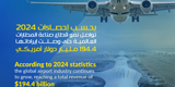 AIRPORT SHOW POST 2024 STATISTICS